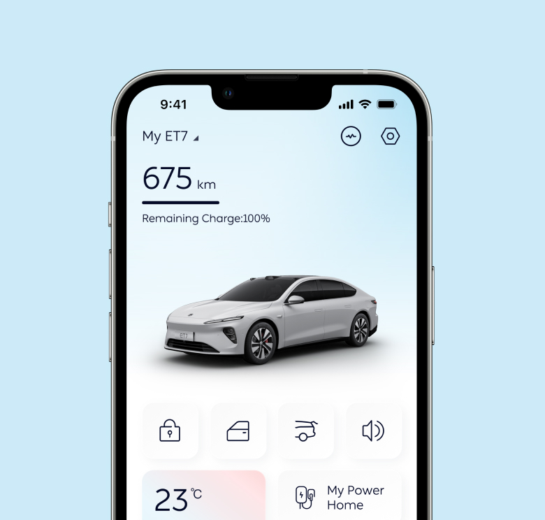 Mitt fordon Mitt fordon